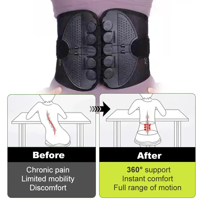 BodyNest™ Lower Back Brace for Pain Relief & Posture Correction